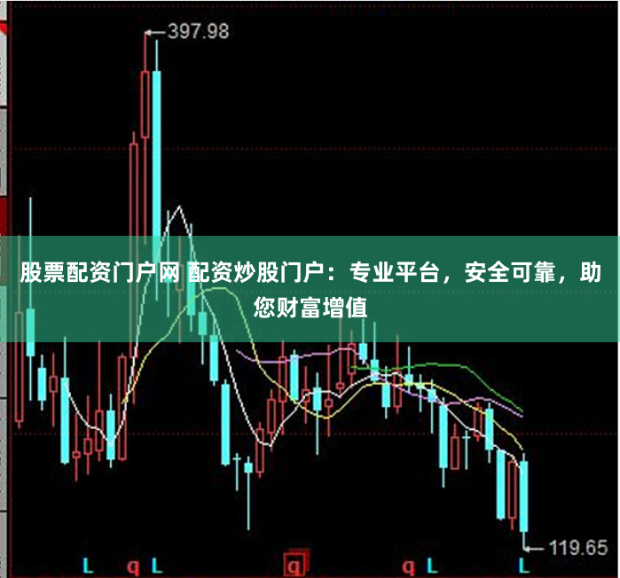 股票配资门户网 配资炒股门户：专业平台，安全可靠，助您财富增值