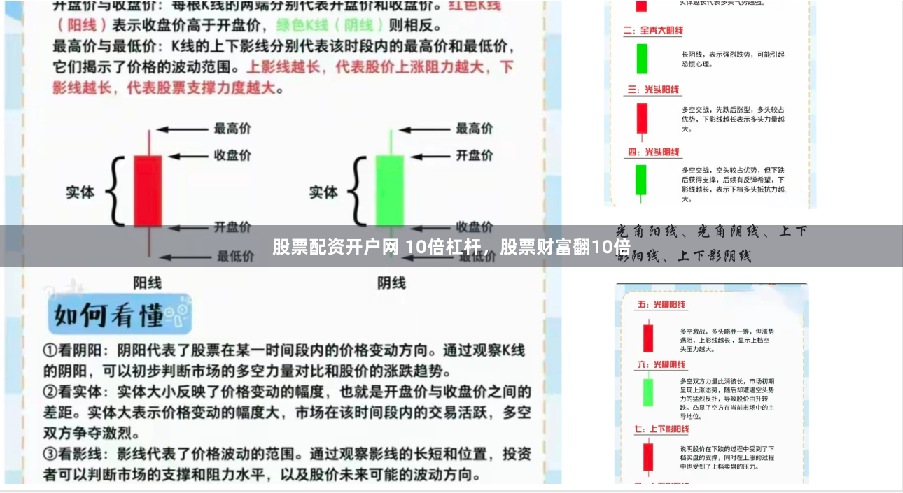 股票配资开户网 10倍杠杆，股票财富翻10倍