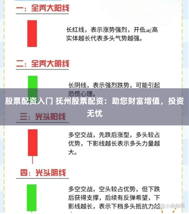股票配资入门 抚州股票配资：助您财富增值，投资无忧